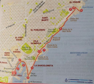 Tour Barceloneta in bici