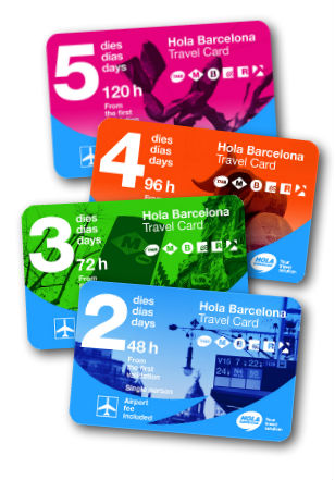 Hola Barcellona Travel Card