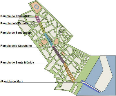 Mappa Rambla