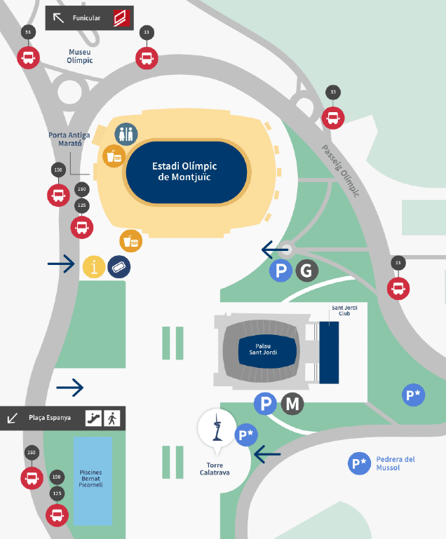 Mappa Stadio Olimpico Barcellona