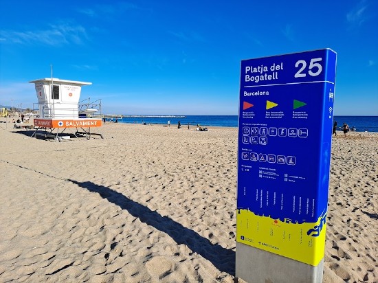 Playa de Bogatell