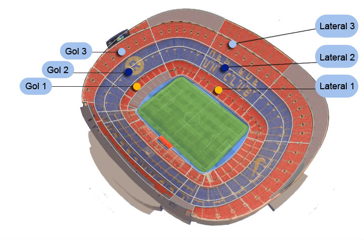 Posti stadio Camp Nou